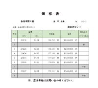 合志市野々島　【①号地】